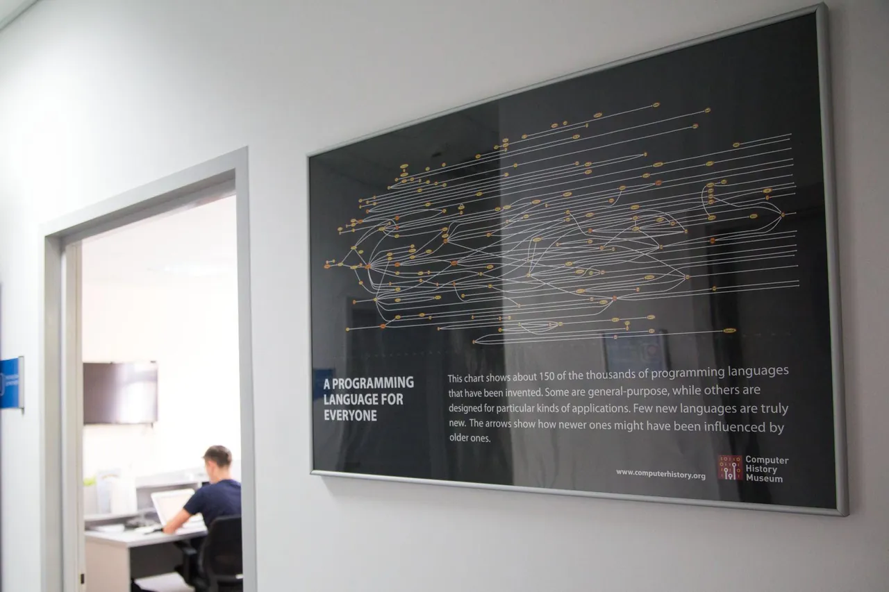 The hackathon wall in the LITSLINK office
