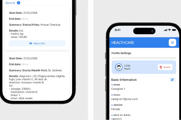 The Healthcare project