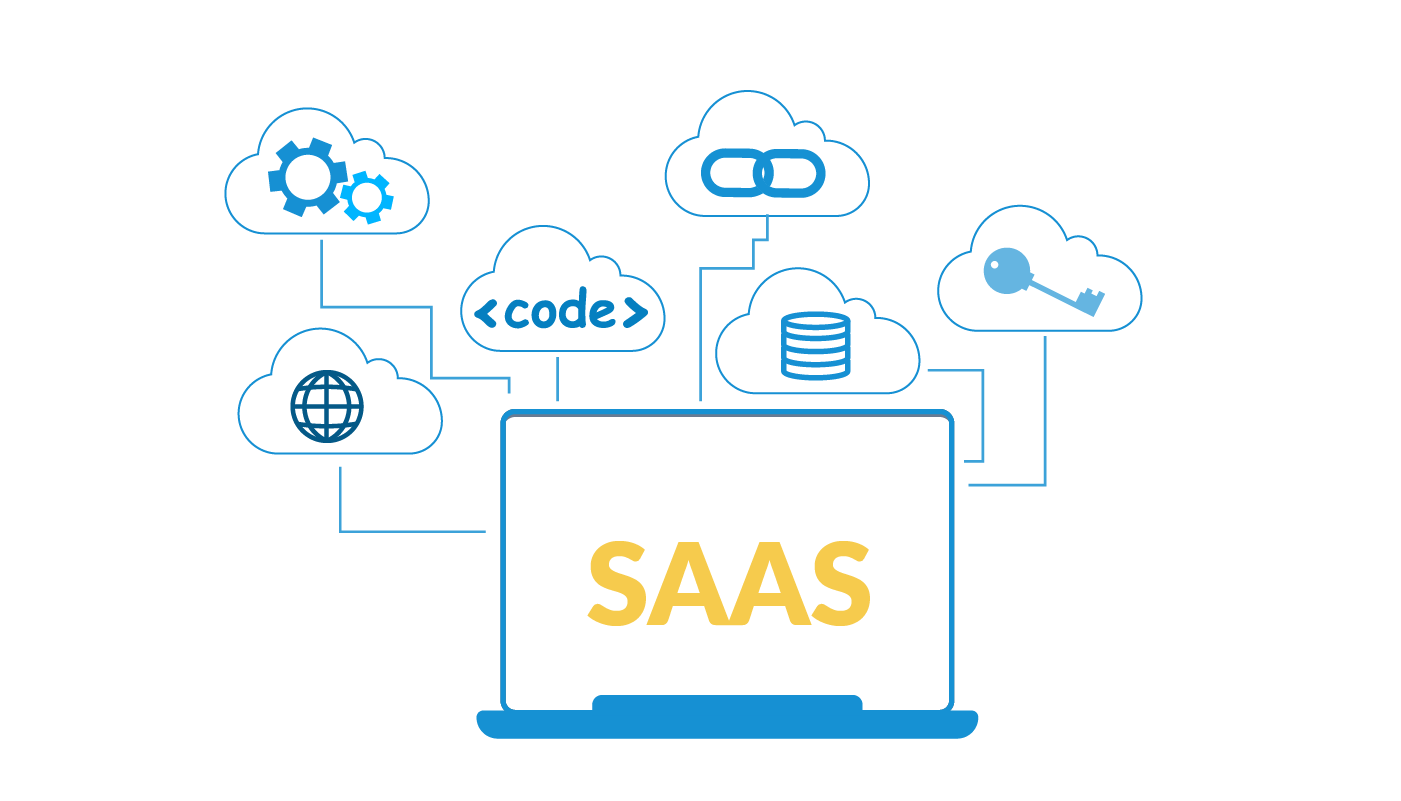 what-is-saas-software-as-a-service