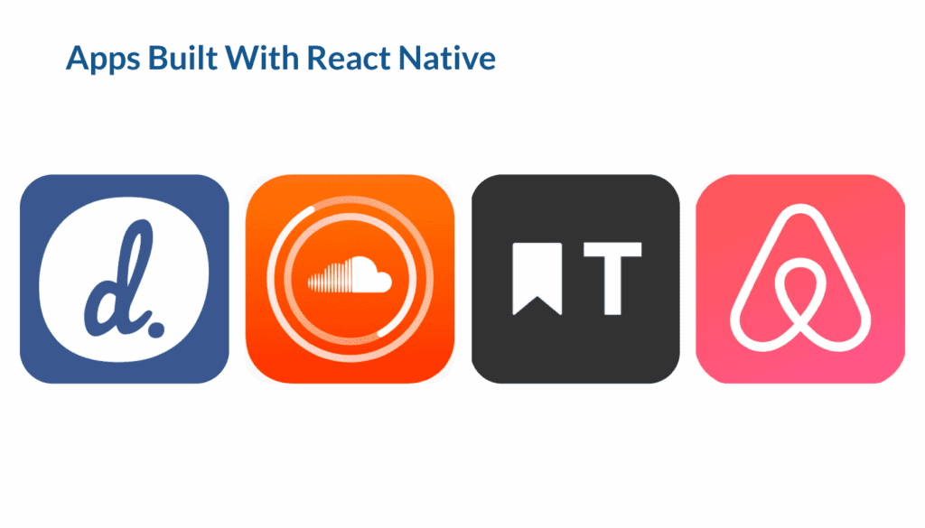 Flutter vs React Native - What is Best for Mobile App Development ...