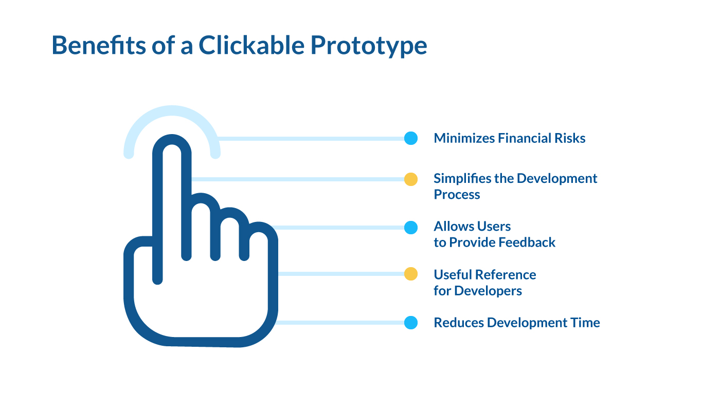 Benefits of Having a Clickable Prototype - Infographic