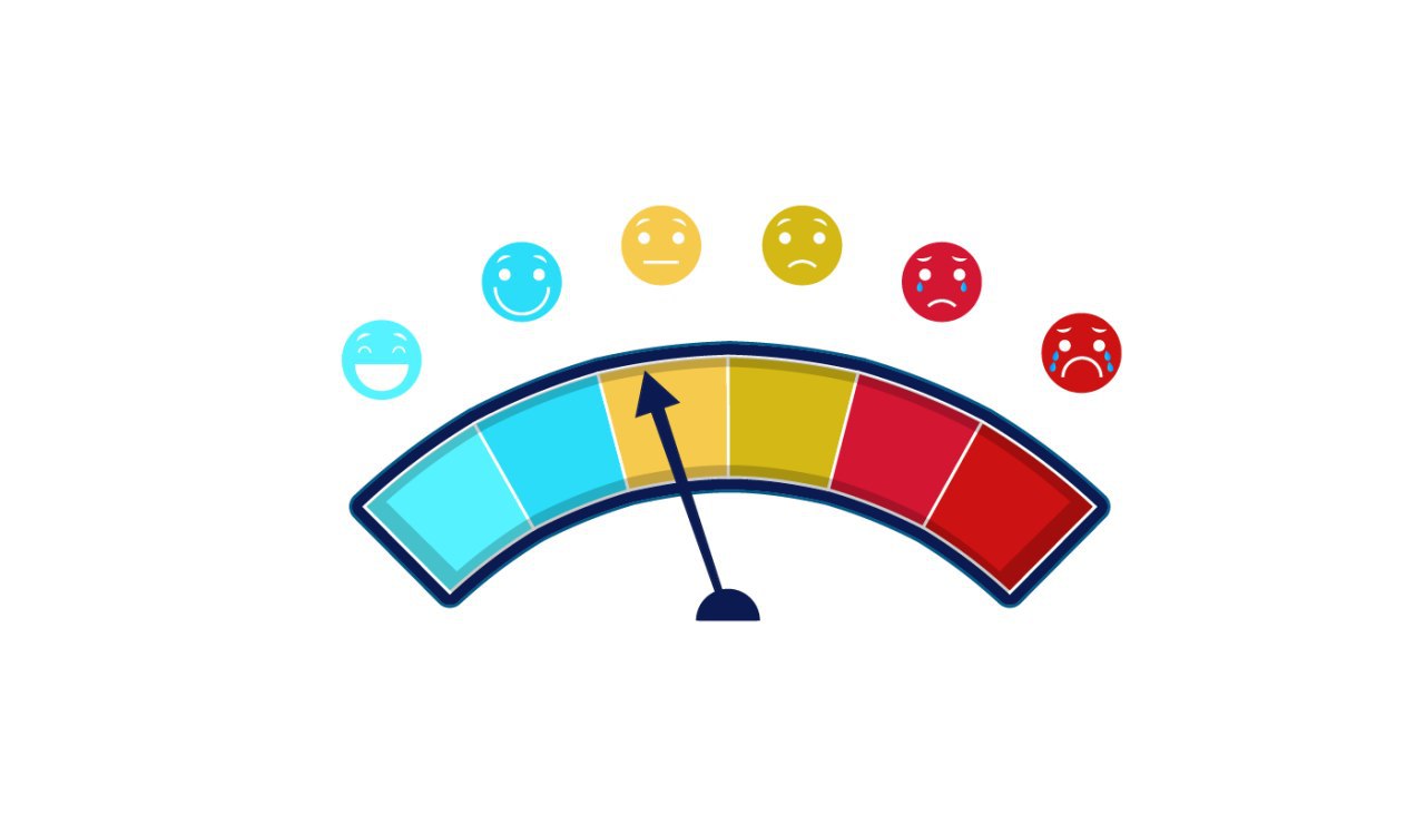 What is Sentiment Analysis and What are Its Advantages | LITSLINK Blog