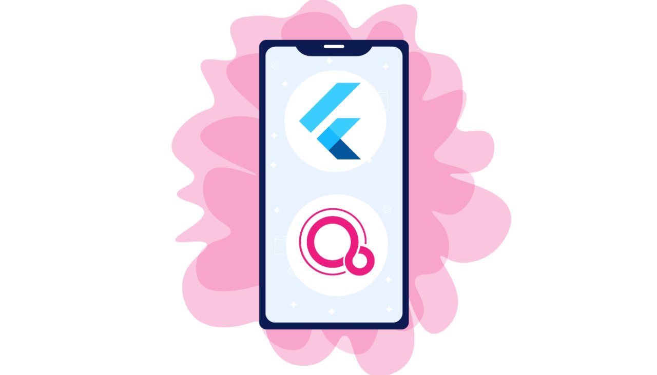Flutter and FuchsiaOS- Why Flutter Will Become Native?