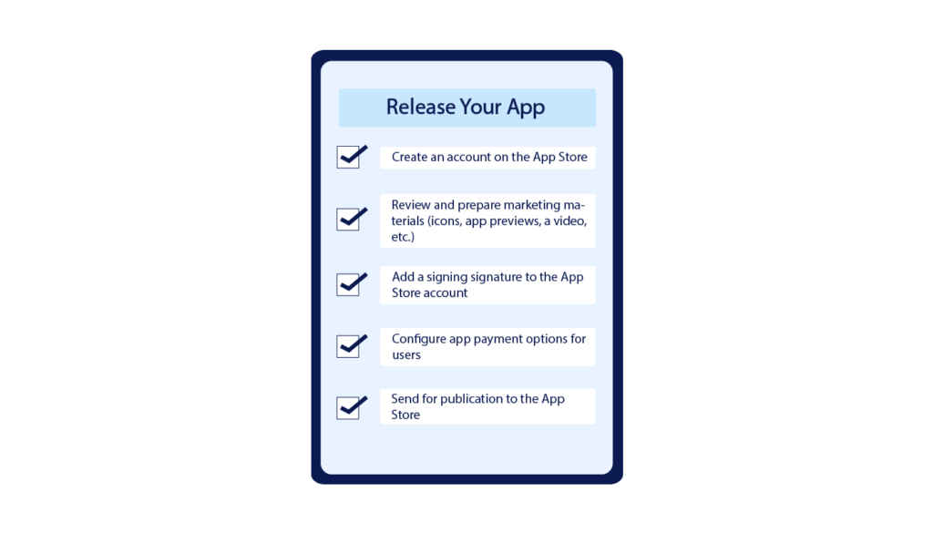 How To Publish An App On The App Store And Do It Right Key 8 Steps