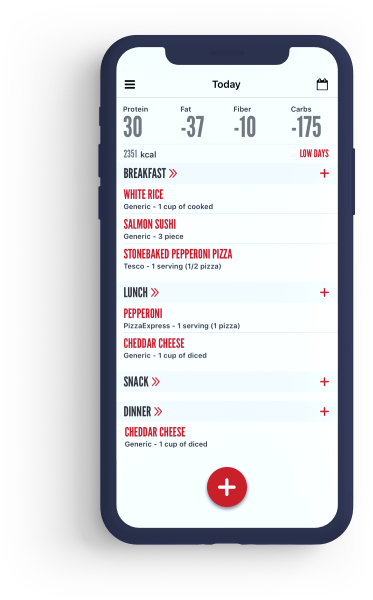 Fitness Nutrition Monitoring App - created by LITSLINK Node.js developers
