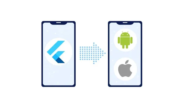 Flutter to Become Native in 4 Years
