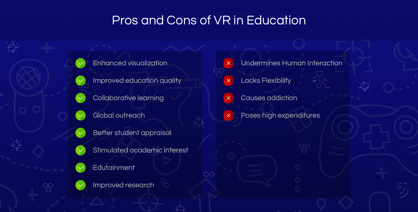 VR in education and training - all the pros and cons | LITSLINK Blog