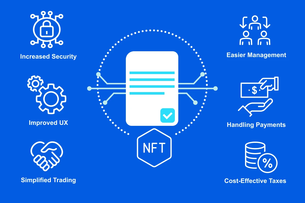 NFT smart contract code
