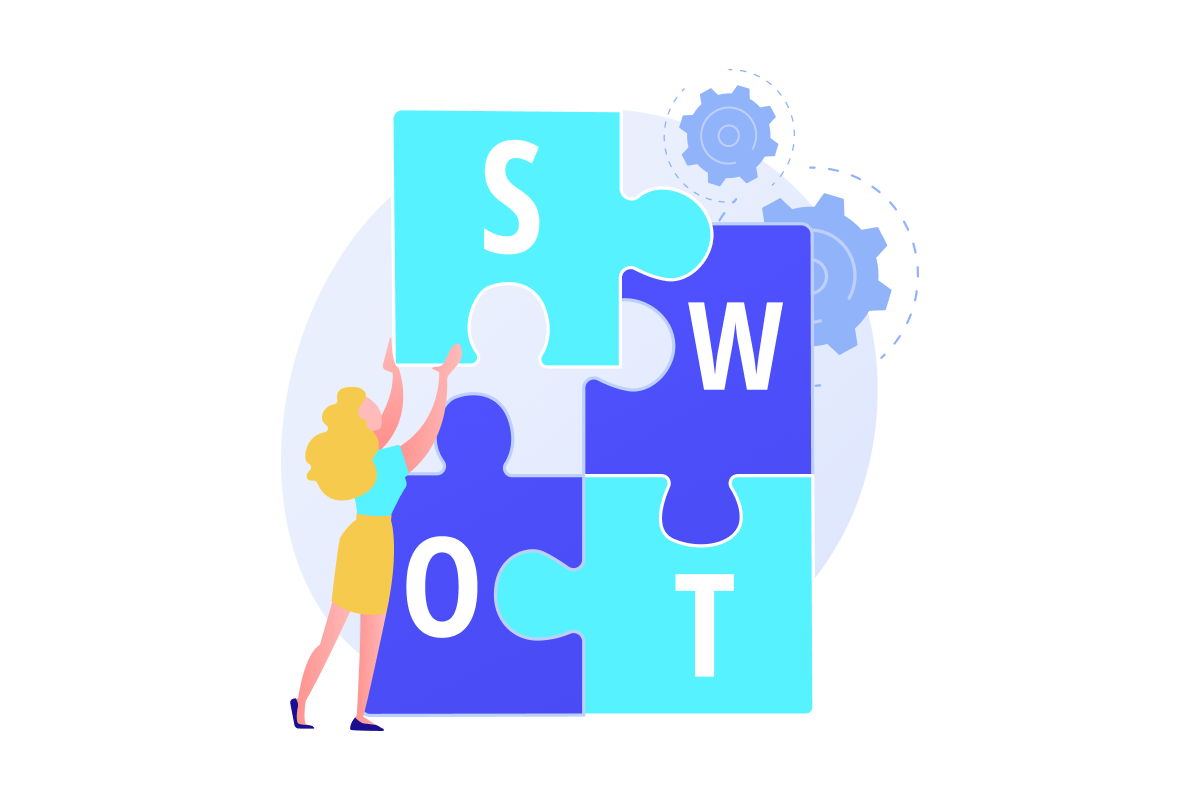 SWOT Analysis for product roadmap planning
