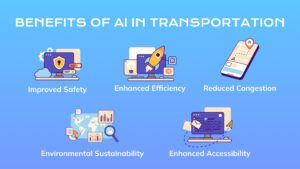 benefits of ai in transportation benefits of ai in transportation