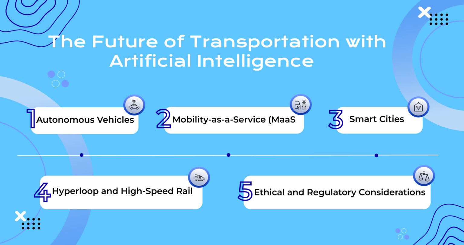 AI for Traffic Management: How It's Shaping Transportation