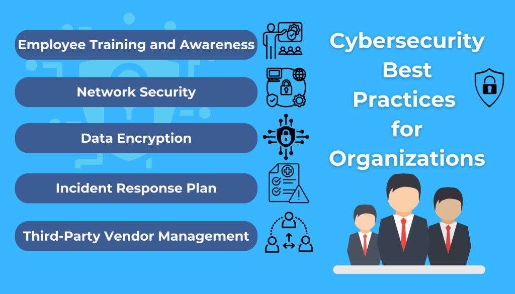 Cybersecurity Best Practices