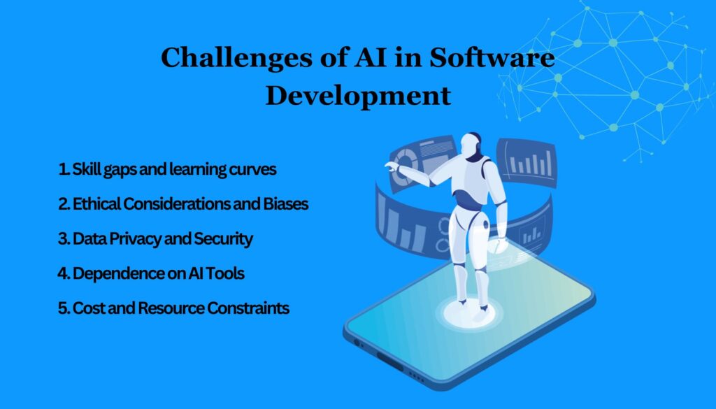 AI in Software Development