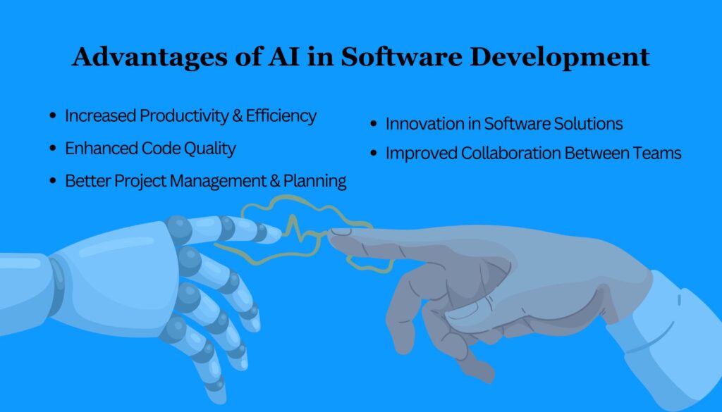 AI in Software Development