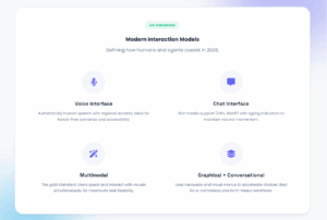 Step 5 Design the User Interface Step 5 Design the User Interface