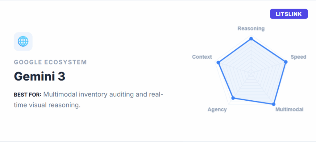 Google – Gemini 3 (Gemini App + API Ecosystem)