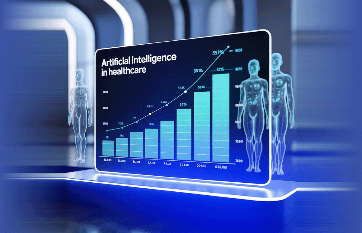 Statistics of AI in Healthcare: Breaking Down for 2026