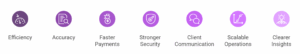 Benefits of Using the Right Legal Tech Stack