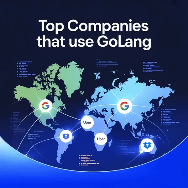 Companies that use the Golang language: 10 Real-World Examples