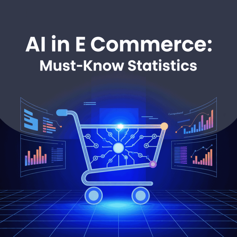 AI in eCommerce: Must-Know Statistics for 2026 and Beyond