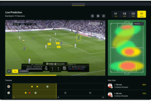 Game analythics model