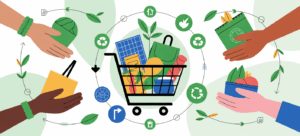 Sustainable and Social Commerce