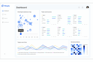 Wequity - platform for clustered data