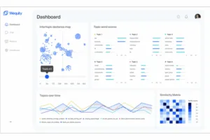 Wequity - platform for clustered data Wequity - platform for clustered data