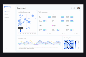 Clustering of articles and news Clustering of articles and news