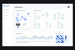 Clustering of articles and news
