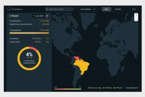 Poverty prediction