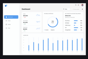 Sales Leads Evaluation Sales Leads Evaluation