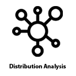 Distribution Analysis
