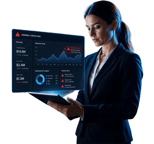 AI Anomaly Detection