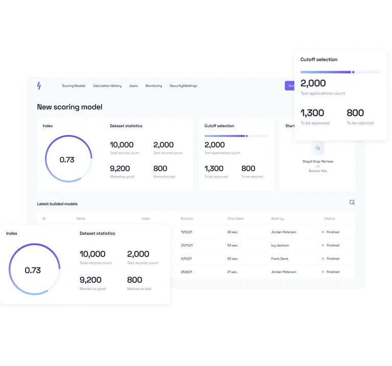 Building an AI Credit Scoring Platform