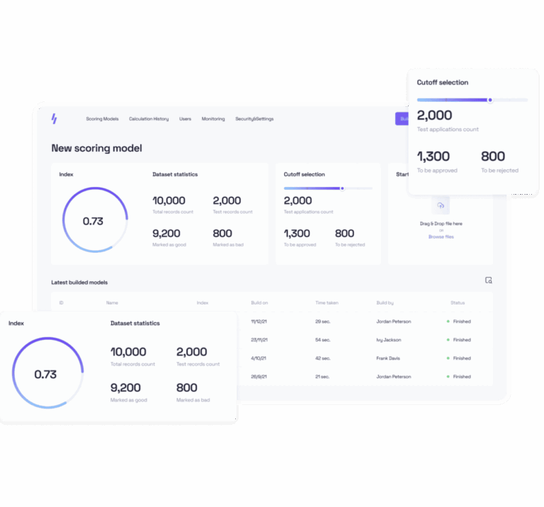 Building an AI Credit Scoring Platform