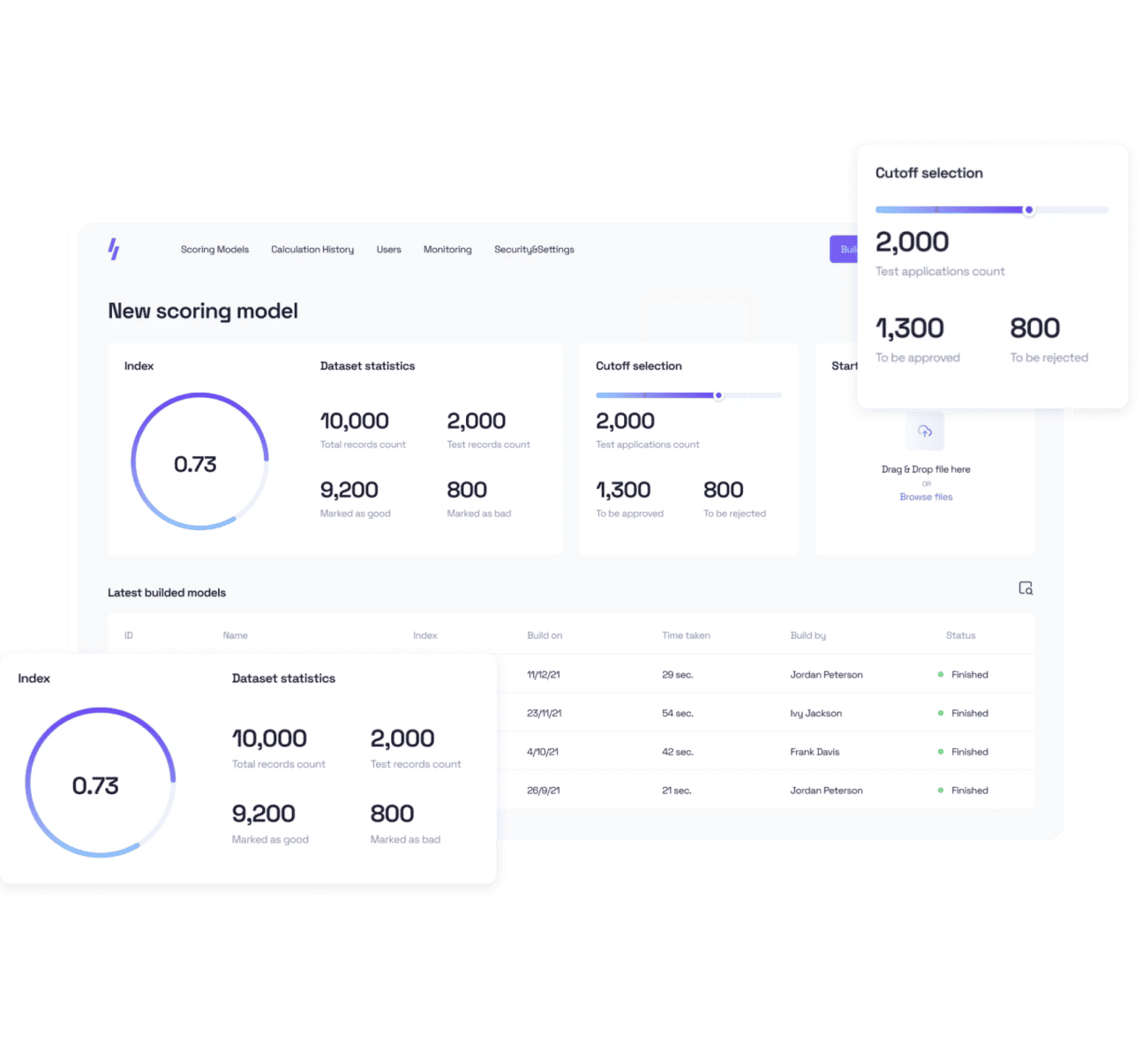 Building an AI Credit Scoring Platform