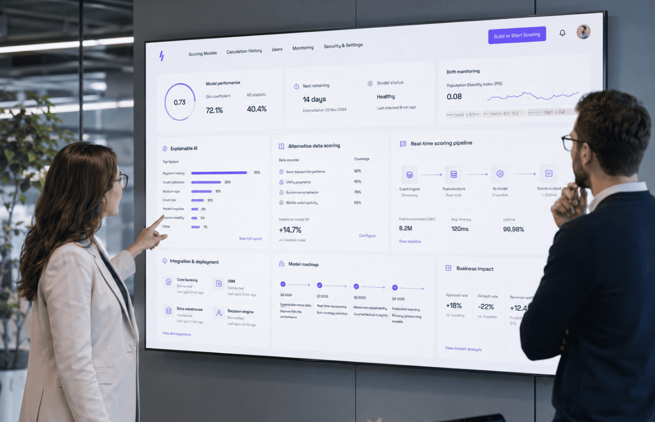 Scrum Process Flow for AI Credit Scoring Platform