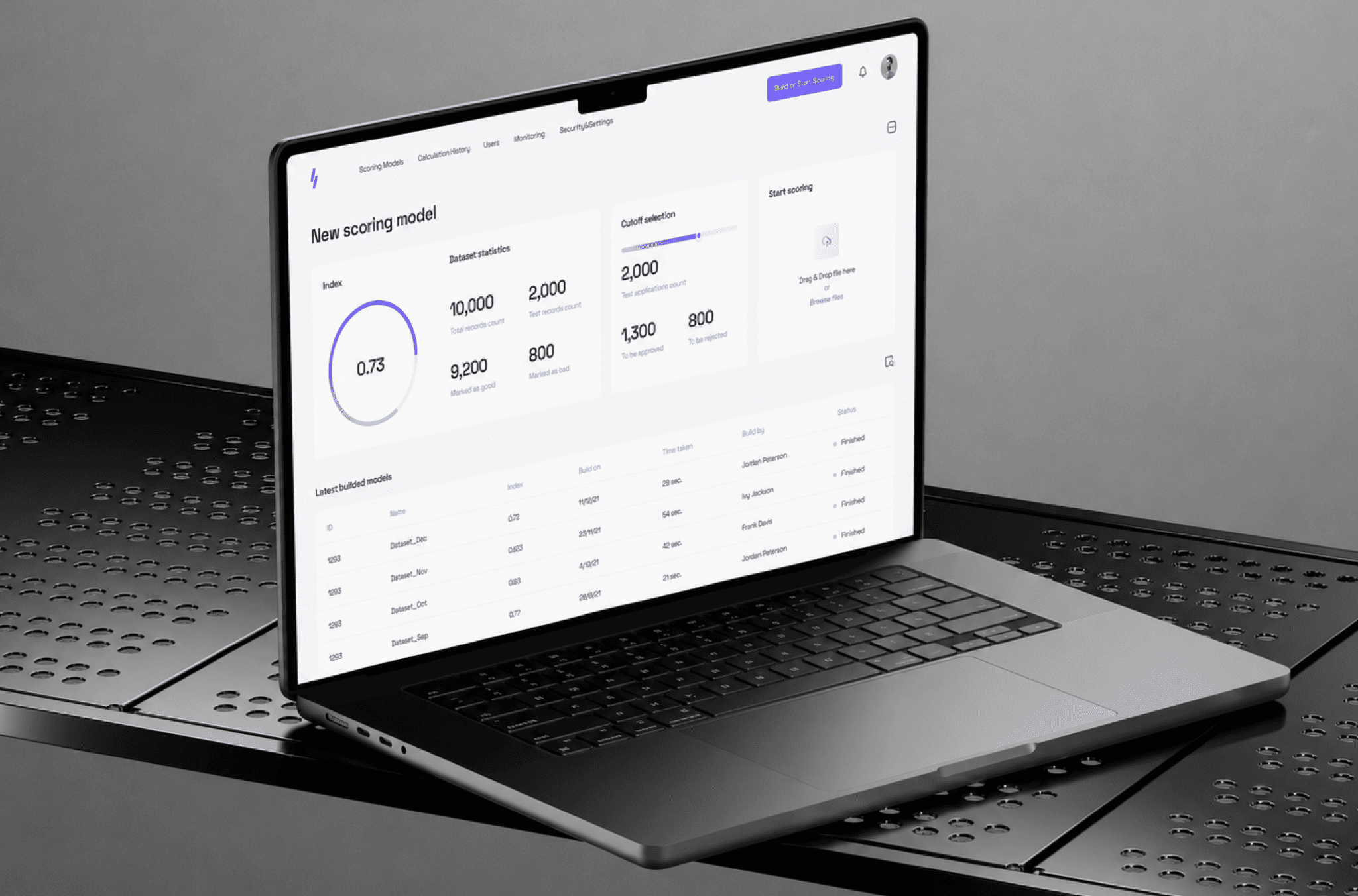 The Impact of AI Credit Scoring Platform