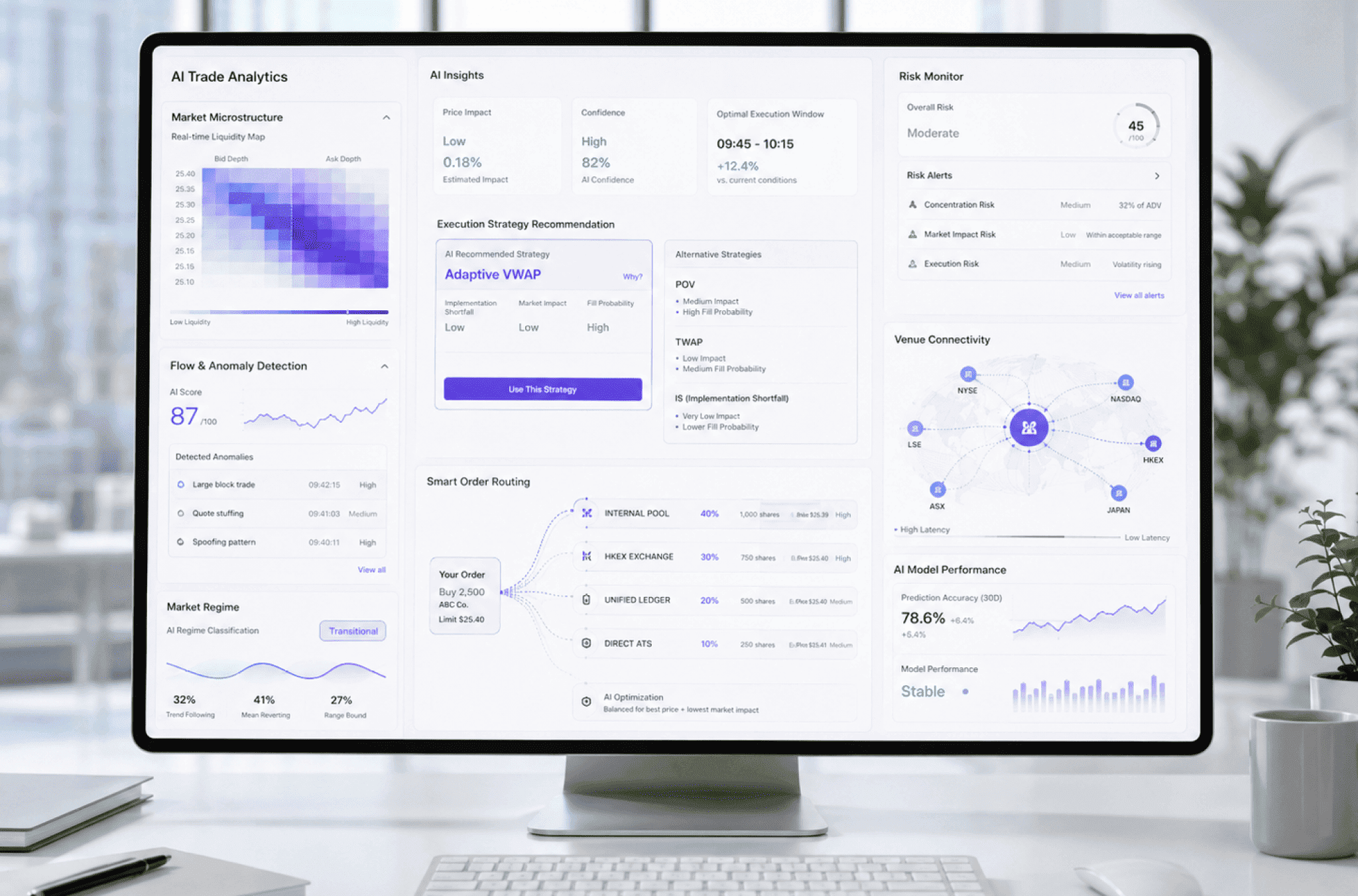 The Impact of Private Market Platform