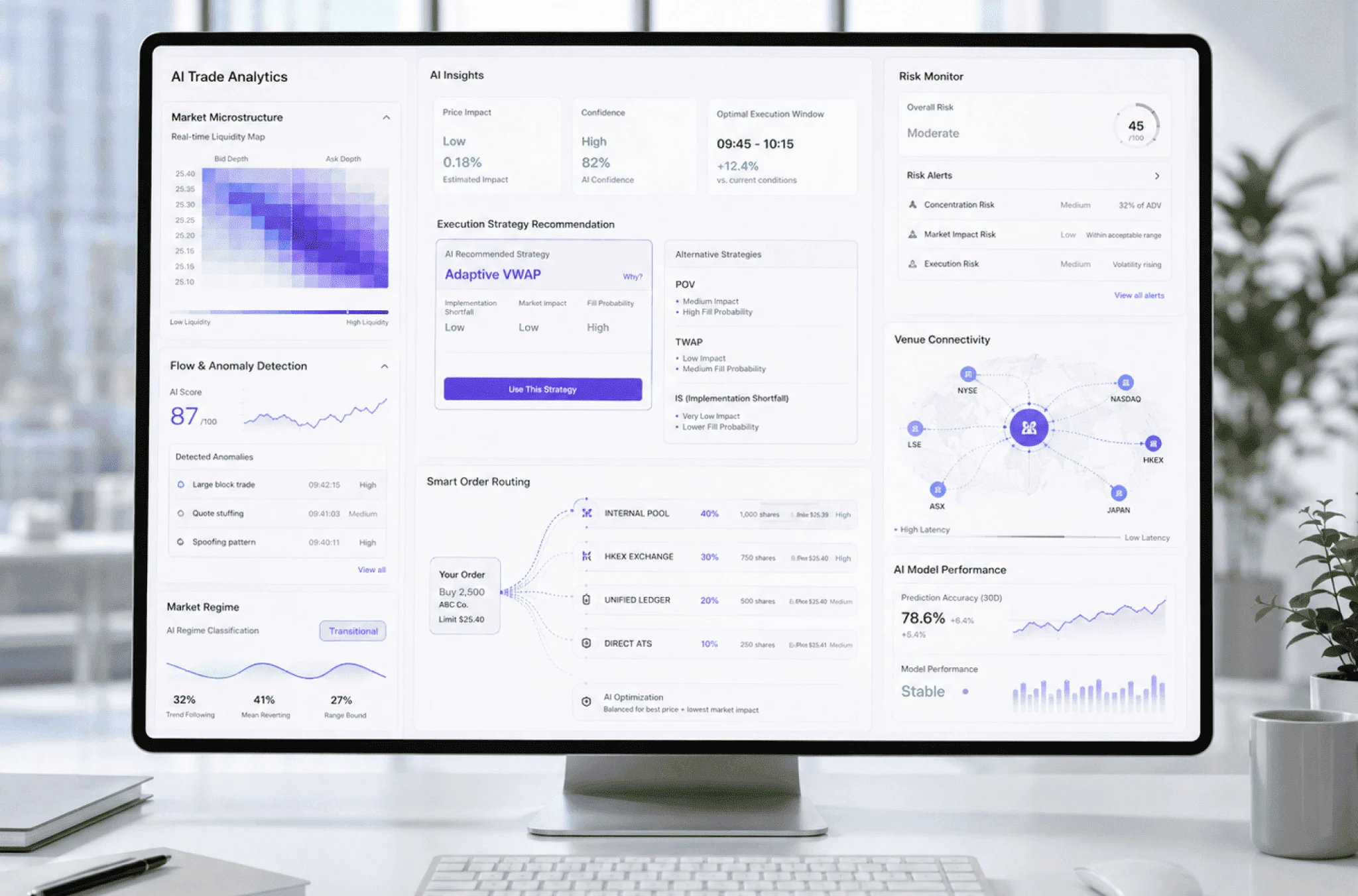 The Impact of Private Market Platform