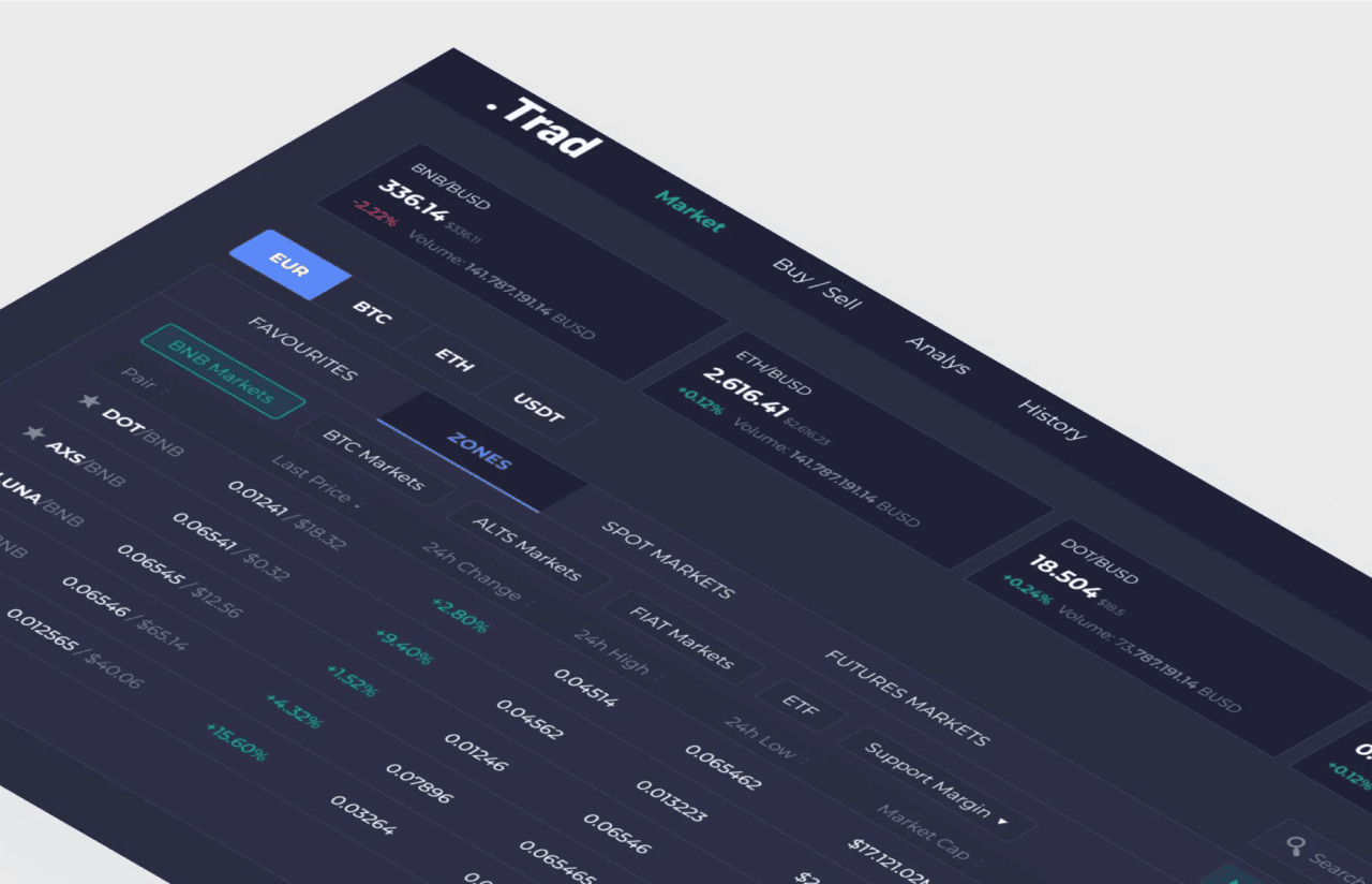 UI_UX Design _2 UI_UX Design _Web3 Crypto Trading Platform