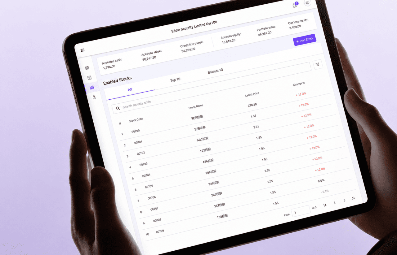 UI_UX Design of Private Market Platform