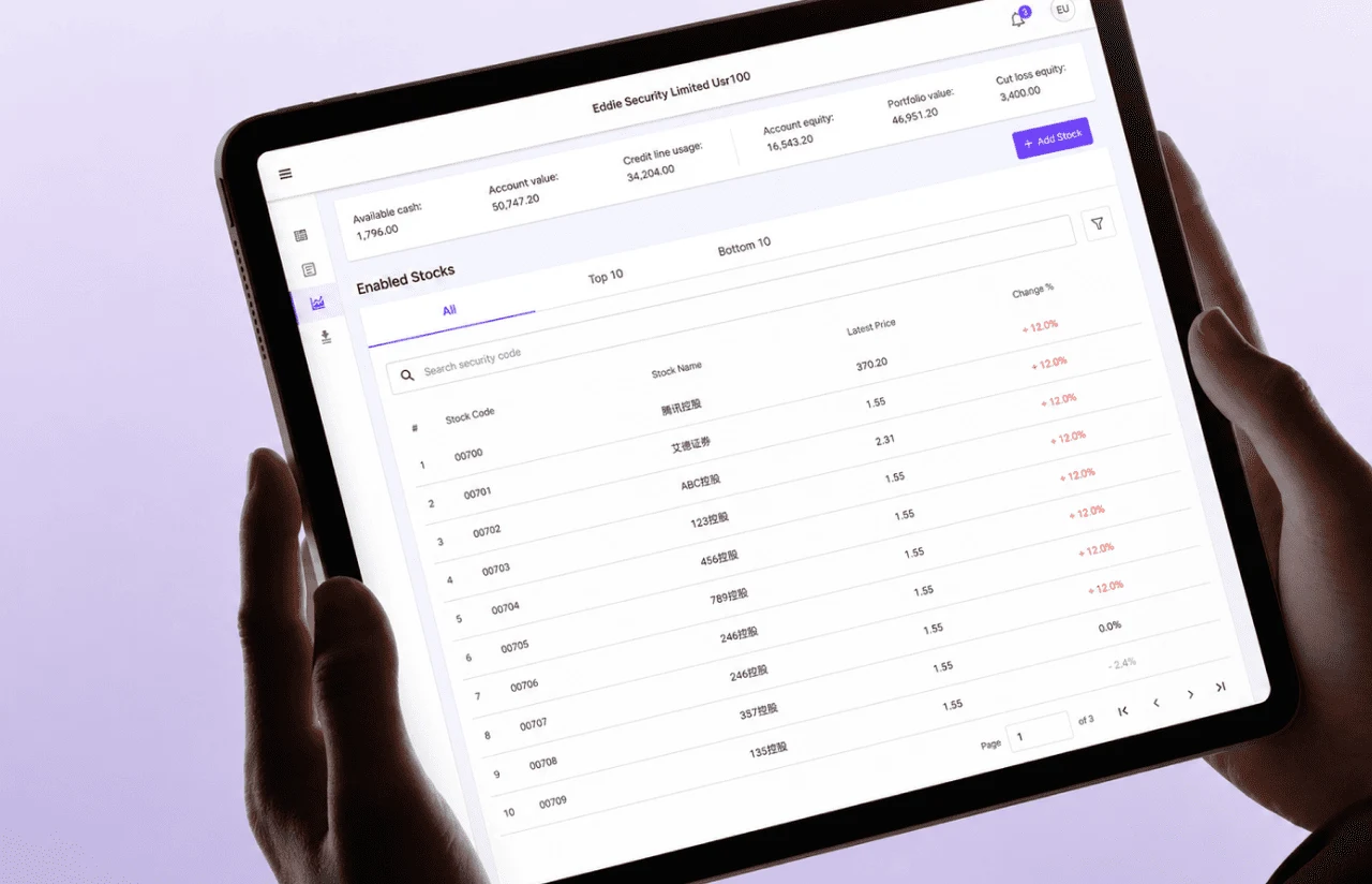 UI_UX Design of Private Market Platform