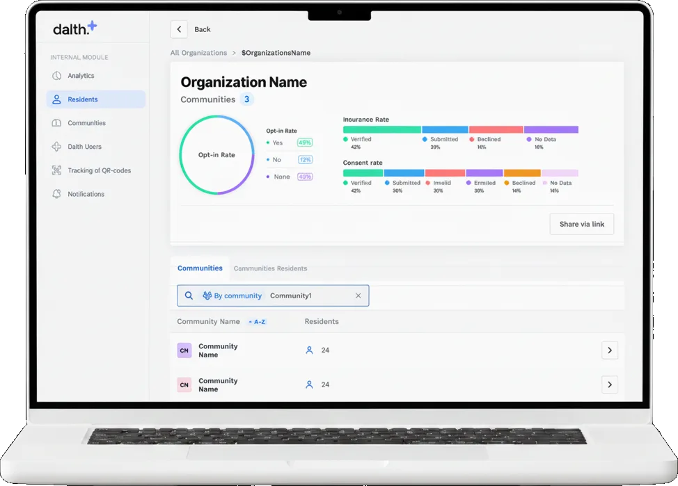 SaaS Patient Engagement Platform