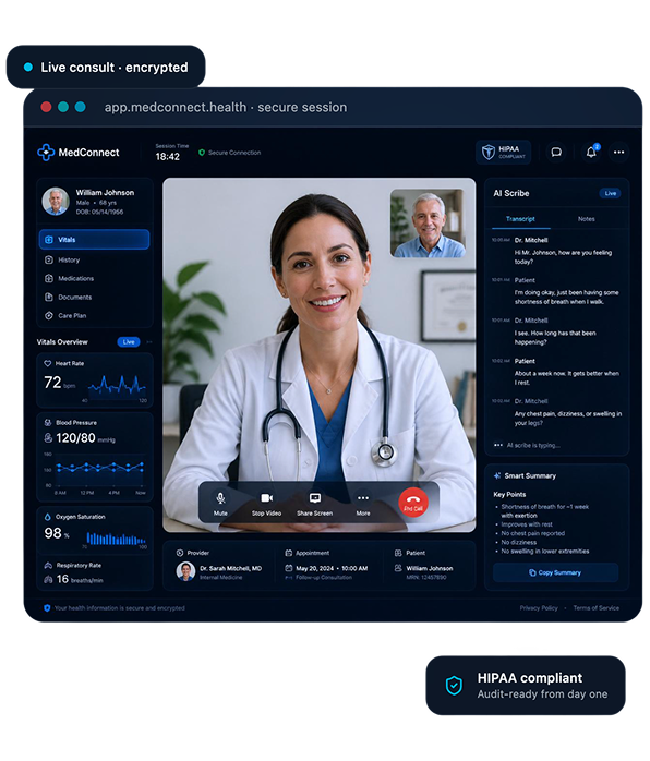 Telemedicine platform dashboard showing a video consultation with a doctor, patient vitals (heart rate, blood pressure, oxygen saturation), an AI scribe transcript, and a HIPAA-compliant badge