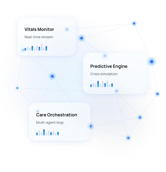 AI healthcare system connecting real-time vital monitoring, predictive analytics, and care orchestration