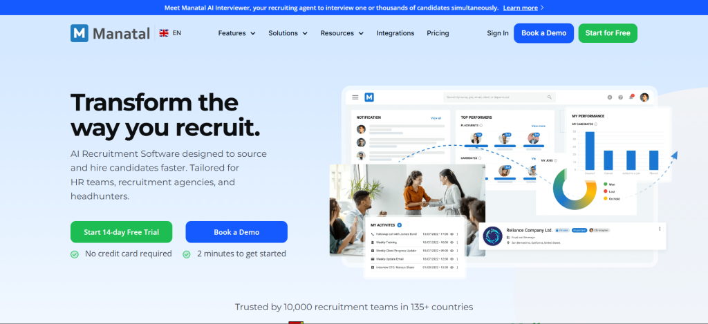 Manatal landing page "Transform the way you recruit" with a recruitment dashboard, candidate list and performance charts