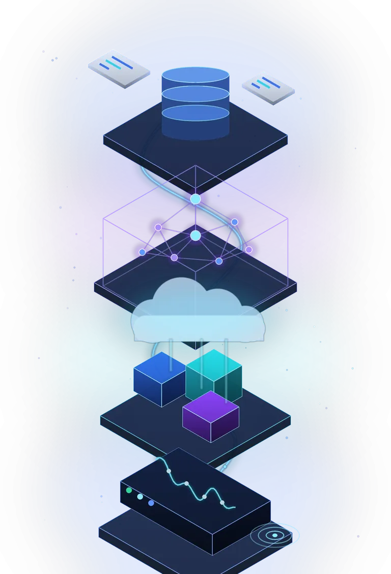 Machine learning pipeline connecting business data, model training, cloud deployment, and production monitoring