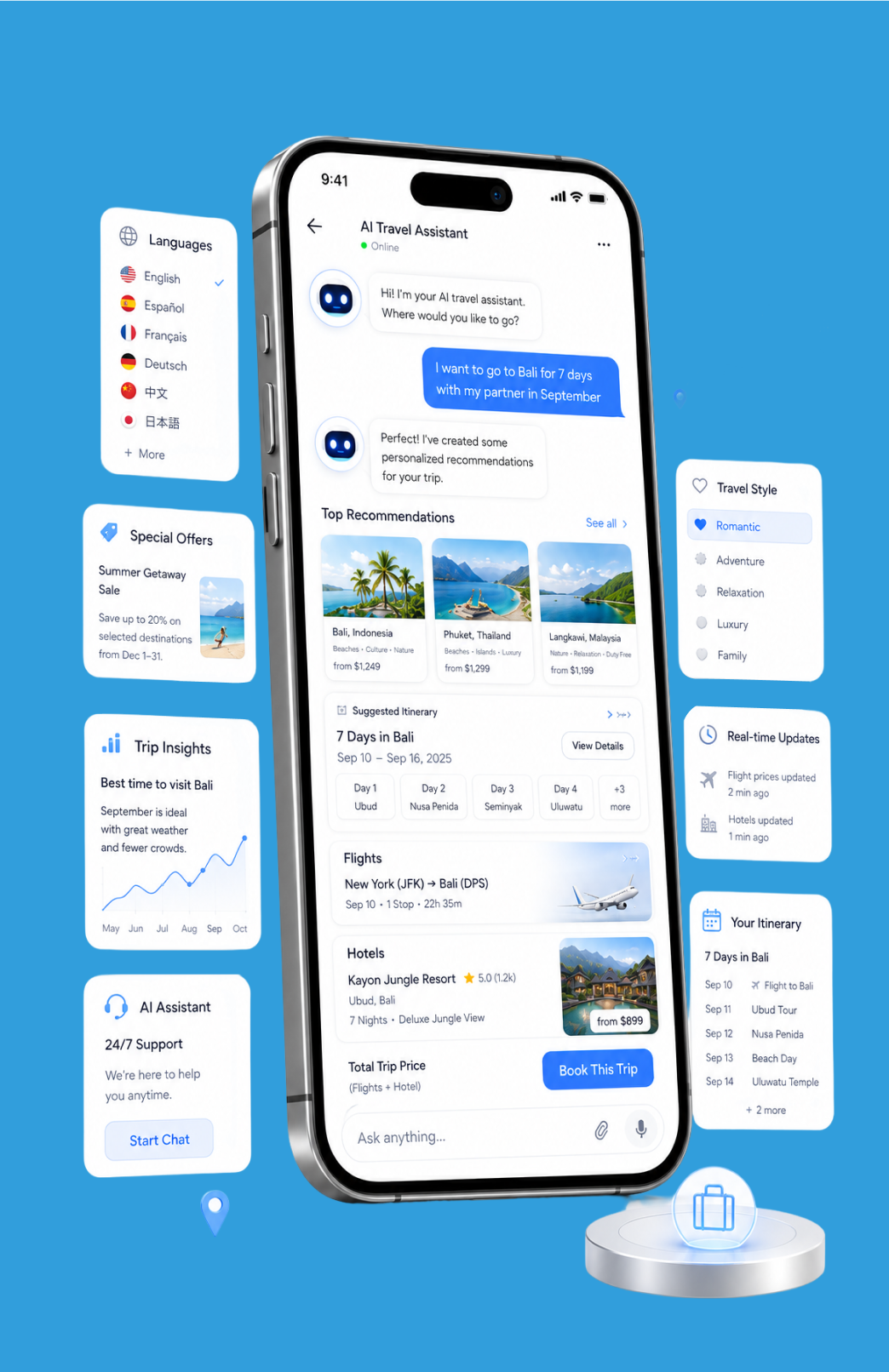 AI Agents for Travel Marketing and Customer Engagement